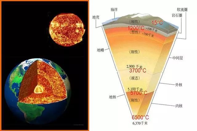 政策加持！未來(lái)地?zé)崮墚a(chǎn)業(yè)規(guī)模將持續(xù)擴(kuò)張-地大熱能-地?zé)衢_(kāi)發(fā)利用